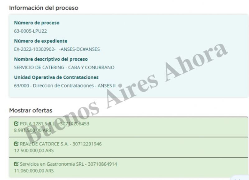ANSES licitó un servicio de catering millonario.