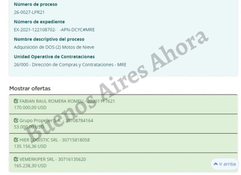Fabian Raúl Romeu ofertó 170.000 USD; la empresa Grupo Propeller S.A. presentó un presupuesto total de 53.000 USD; la empresa Hier Logistic S.R.L. ofertó 135.156 USD; y, por último, Vemerkiper S.R.L. presupuestó 165.238 USD.