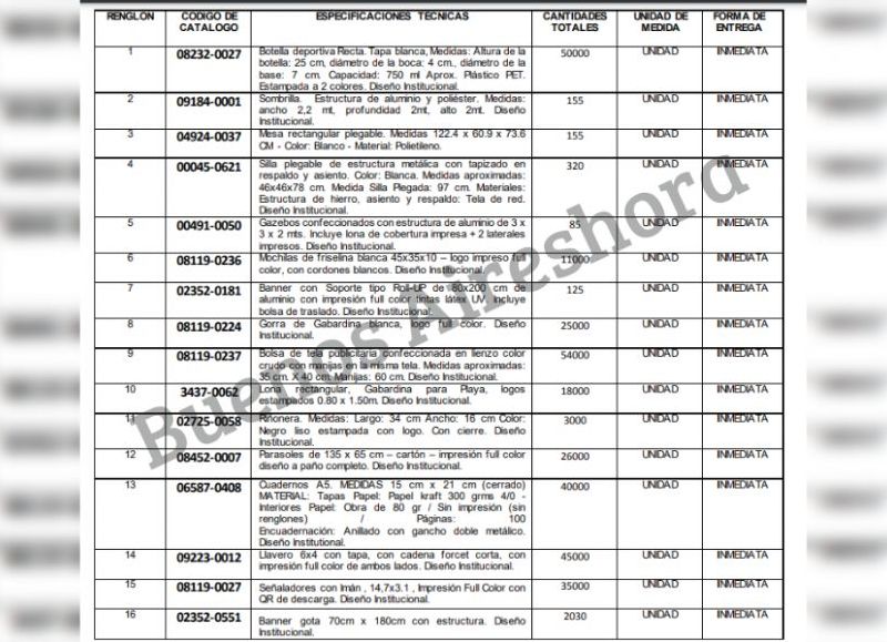 Las especificaciones técnicas del autobombo.