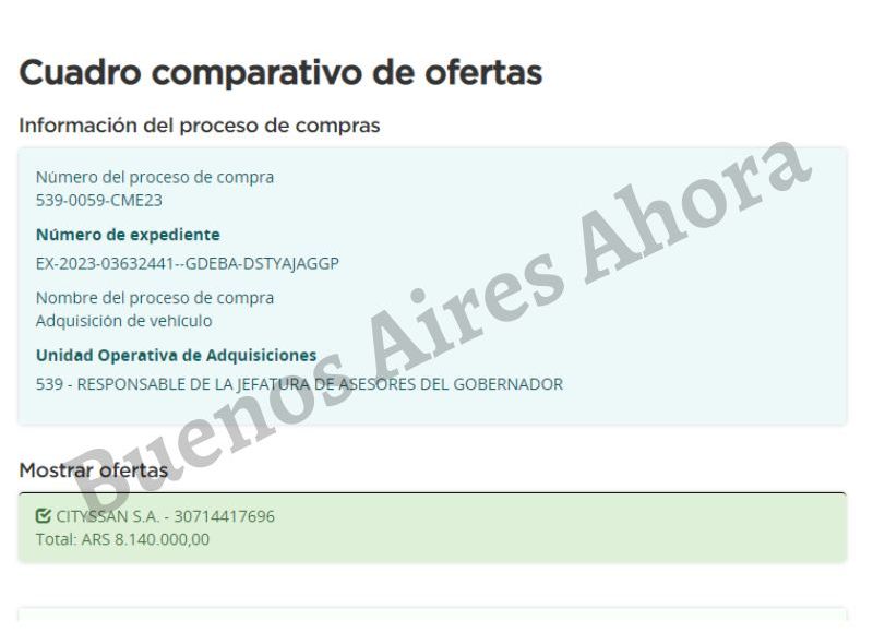 Lo que gastará Kicillof en un vehículo para el jefe de asesores, Carlos Bianco.