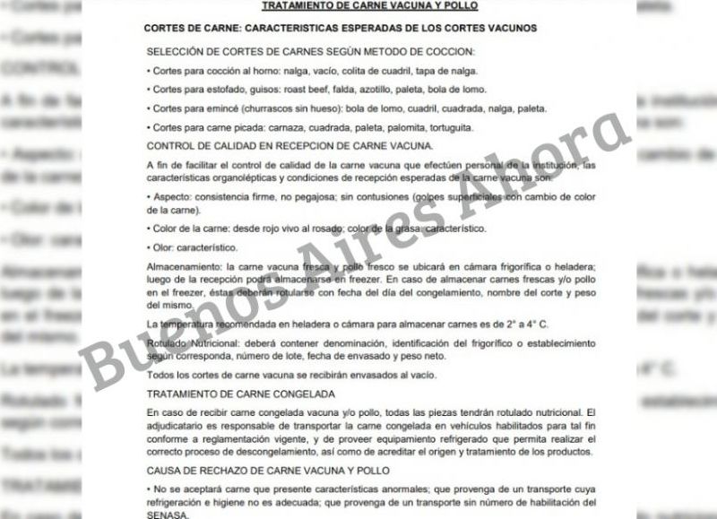 La selección de carnes para las diferentes comidas.