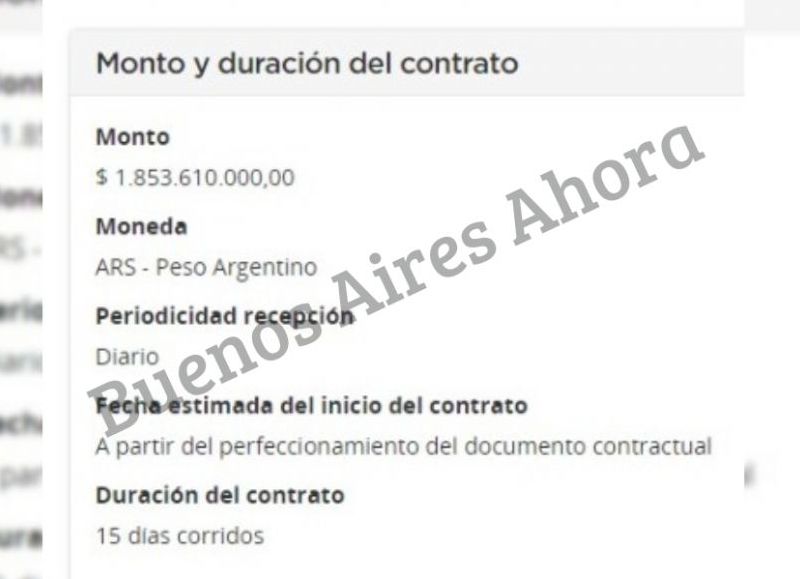 Se derrochará un total de $1.853.610.000 de los contribuyentes de la provincia de Buenos Aires.