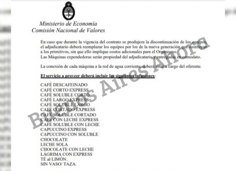 Los tipos de productos seleccionados.