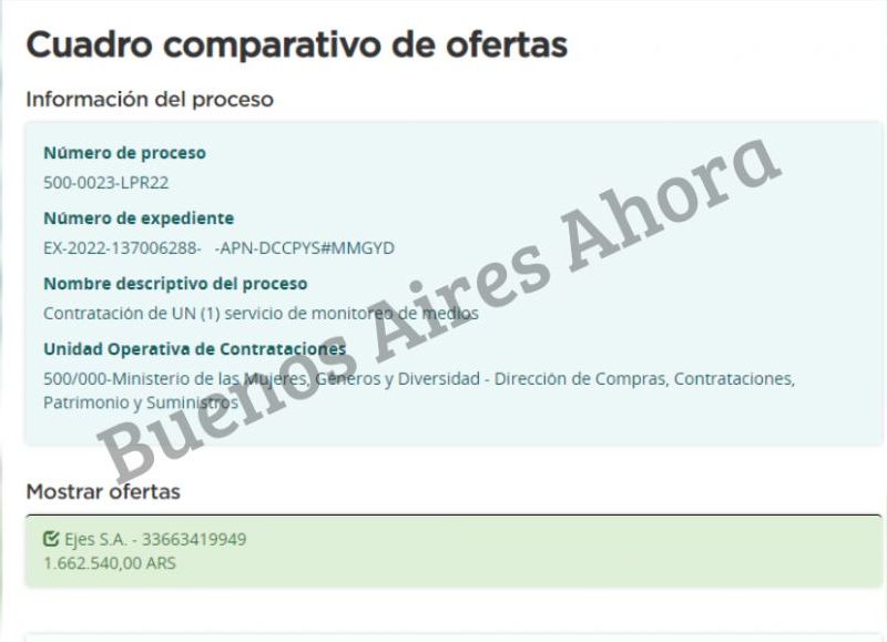 Por el servicio de monitoreo pagarán $1.662.540.