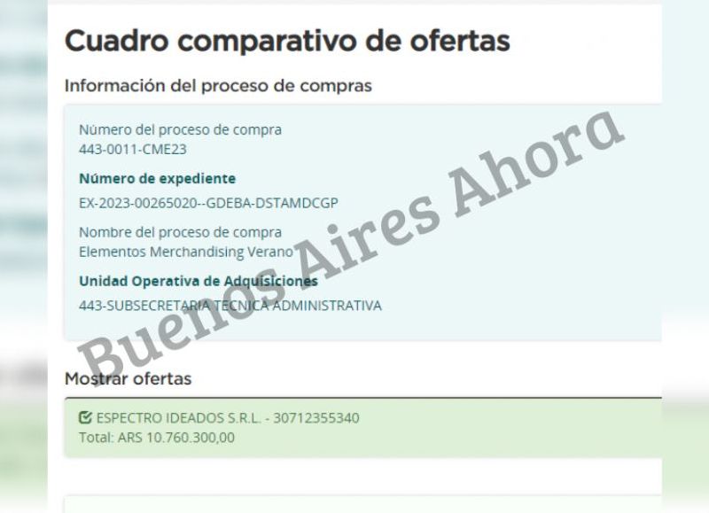 Por esta compra, el Gobierno bonaerense destinará un total de $10.760.300. La única empresa que publicó su presupuesto fue la razón social Espectro Ideado S.R.L.