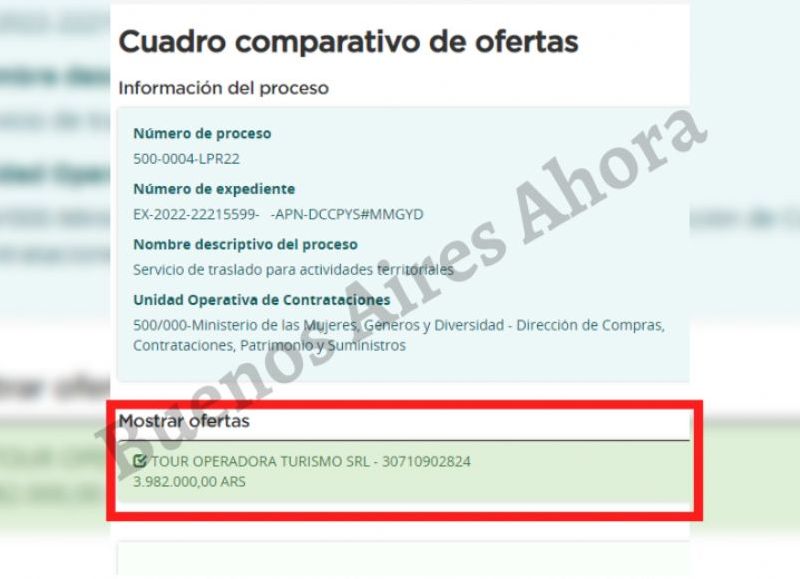 Se trata de Tour Operadora de Turismo S.R.L., a quien se le abonará $3.982.000.