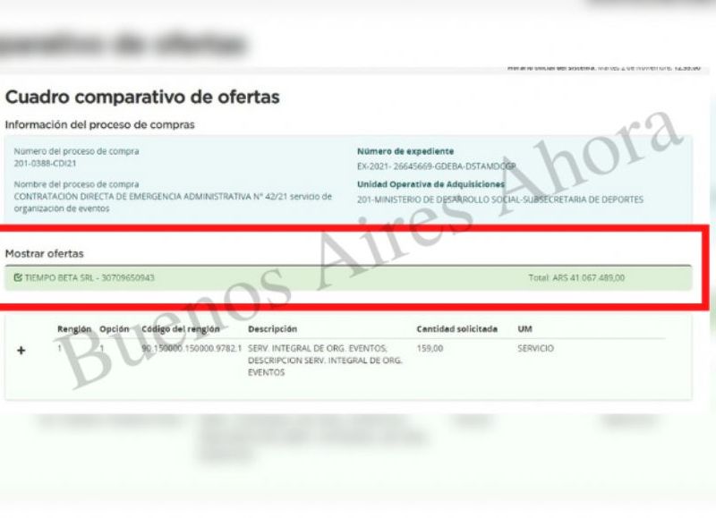Autorizan la compra directa por $41.067.489 para Tiempo Beta S.R.L