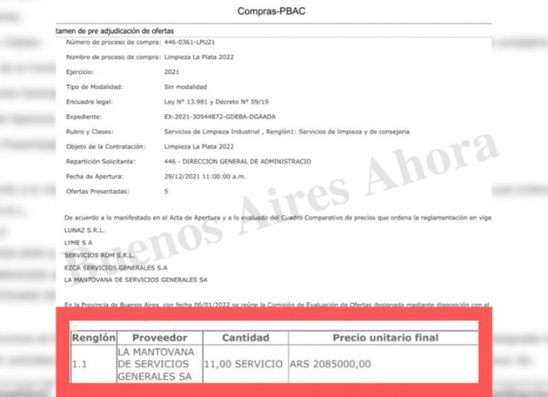 A través de la Licitación Pública N° 446-0361-LPU21