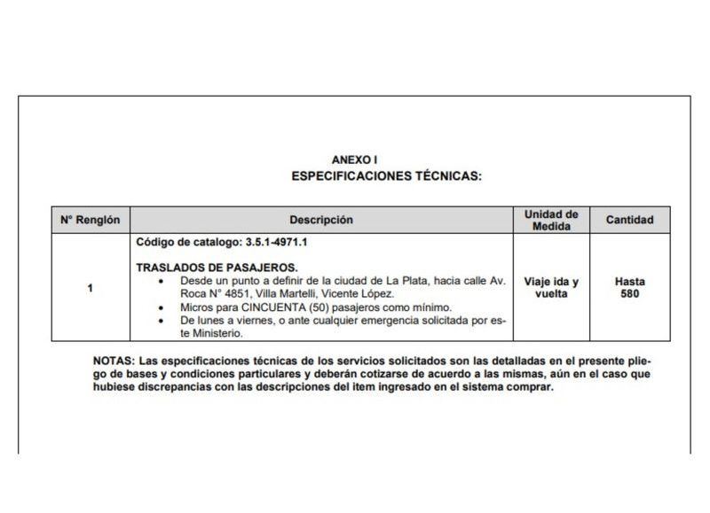 Documentos filtrados.