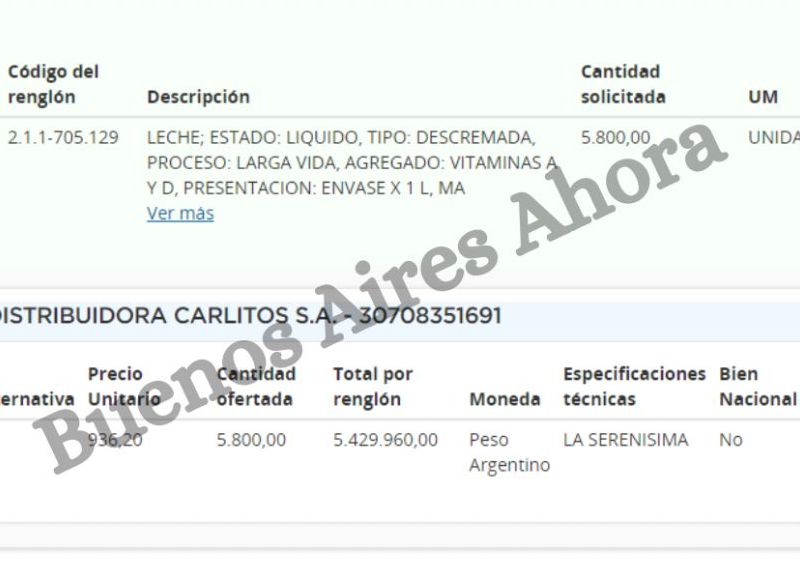 El precio unitario de cada leche cuesta más de 900 pesos.