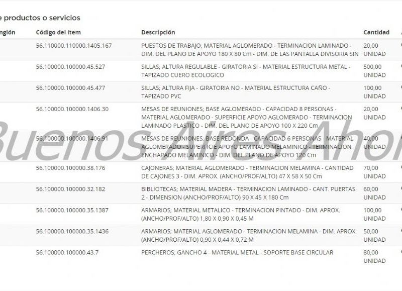 Como si fuera poco, la Agencia de Recaudación derrochó 27.978.900 pesos por 85 racks de aluminio. (Foto: Buenos Aires Ahora)