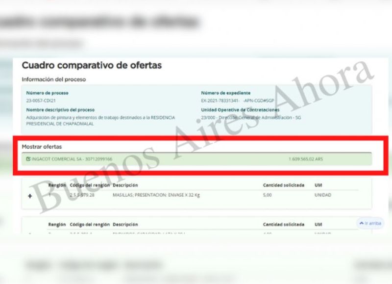 La única oferta aceptada hasta el momento roba los 1.600.000 pesos.