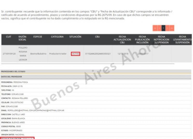 Pollero inscripta en un registro para negociar con carne.
