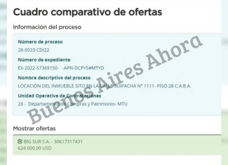 El nuevo gasto millonario del ministro de Turismo y Deportes de la Nación.