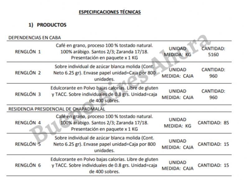 Más de 5 mil kilos de café en grano fueron los solicitados por el organismo.