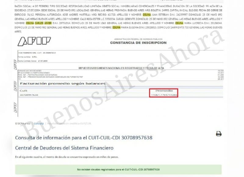 Una de las sociedades con las que Osuna evade el Estado.