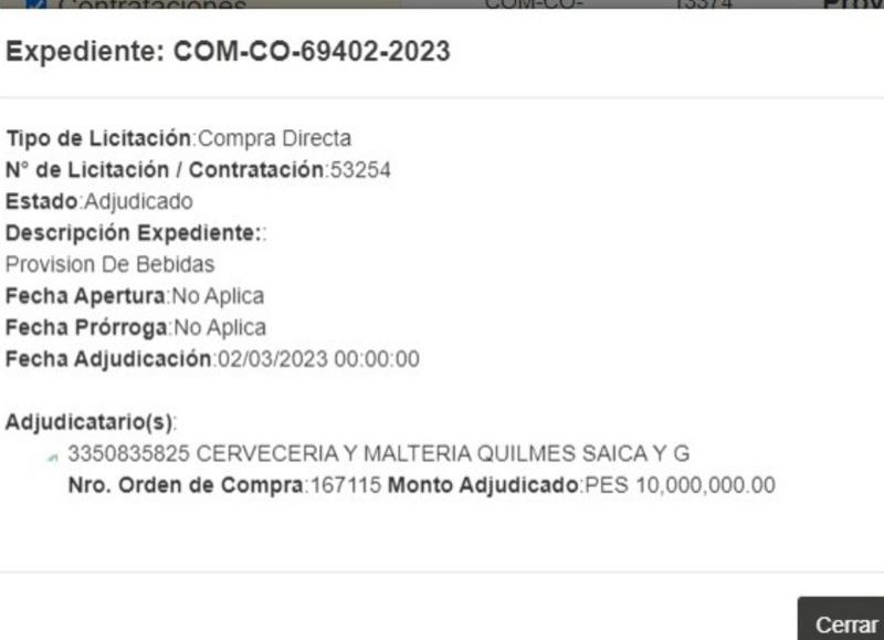 Las compras millonarias del Banco Provincia.