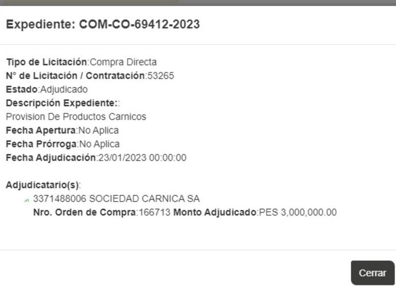 Se gastó más de 60 millones de pesos en compras innecesarias.