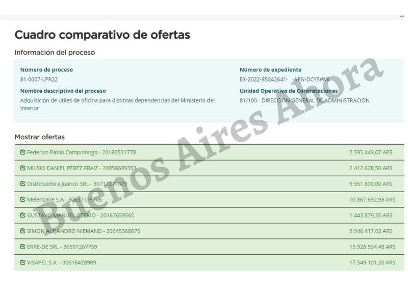 Los montos millonarios que podría gastar el Ministerio del Interior.