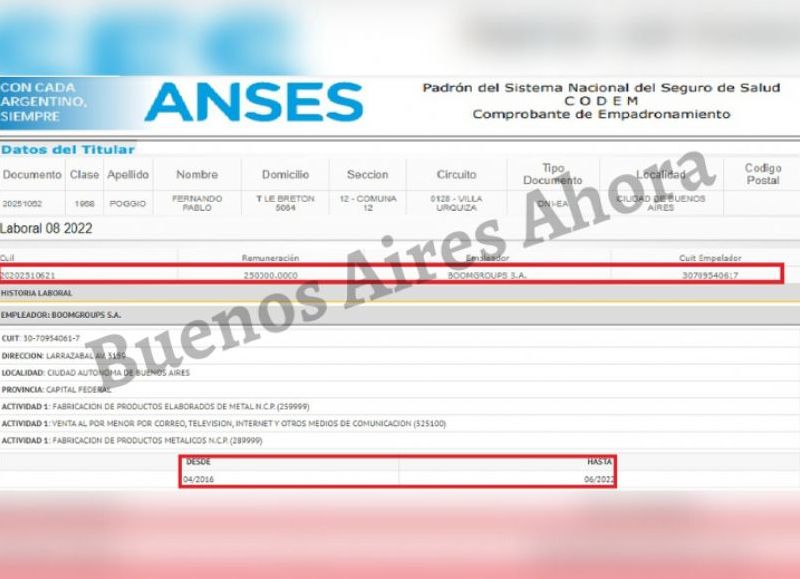 El sueldo que recibe Fernando Poggio como "empleado" en su propia empresa para pagar menos impuesto a las ganancias.