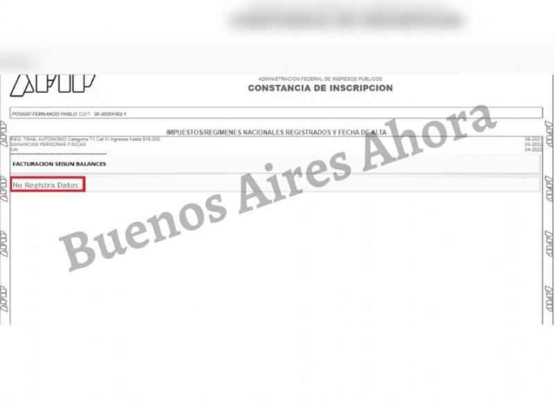 La situación de Poggio ante la AFIP.