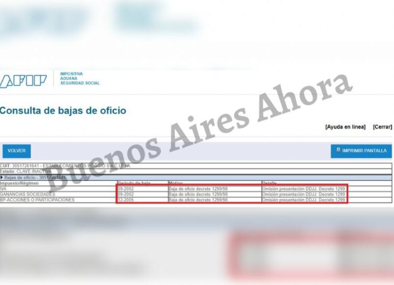 Una de las empresas de Fernando Poggio y la situación ante la AFIP.