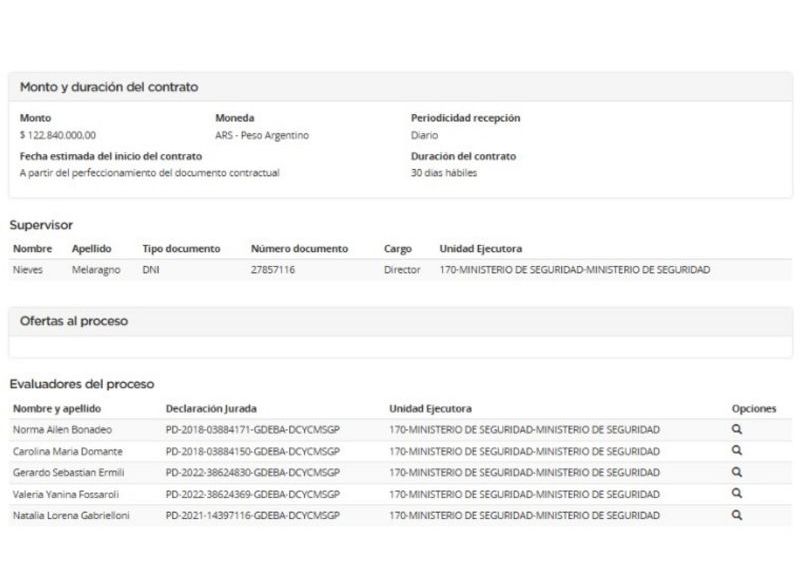 Expediente.