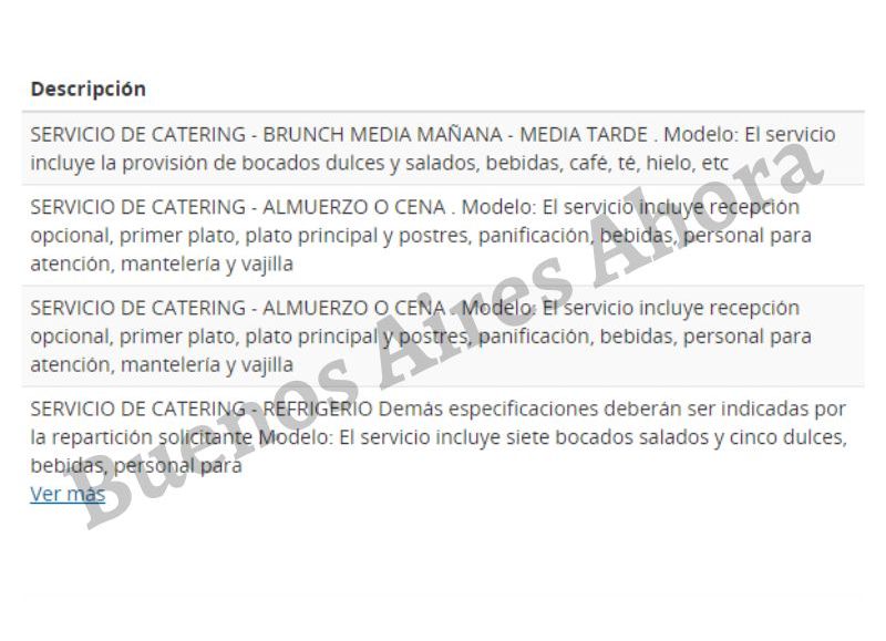 Las especificaciones técnicas del servicio de catering millonario de Larreta.
