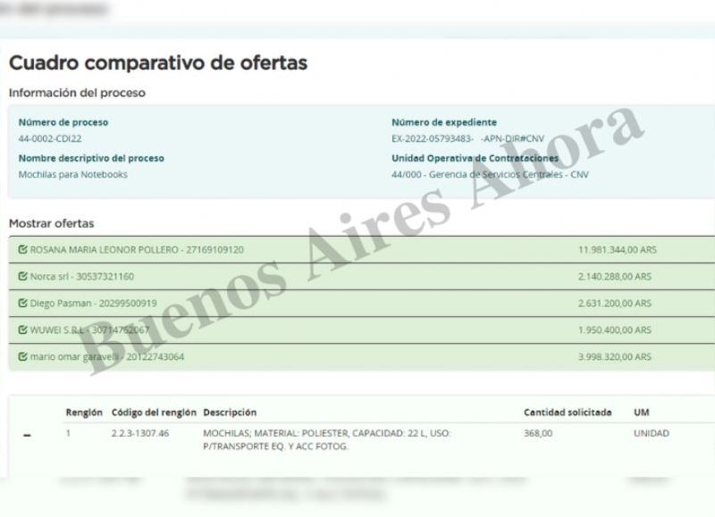 A través de una licitación, cuya oferta más alta fue de 11 millones de pesos.