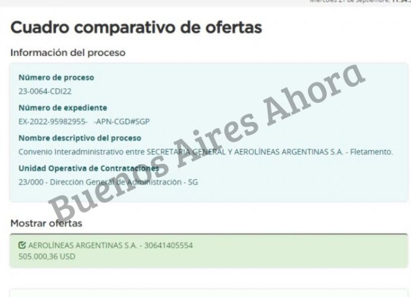 Se gastaron 505.000 dólares de las arcas del Estado.