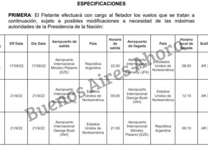 El servicio consta en un viaje ida y vuelta para el Presidente y su comitiva.