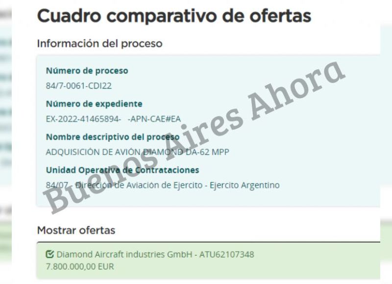 La empresa austríaca Diamond Aircraft industries GmbH recibirá 7.800.000 de euros.