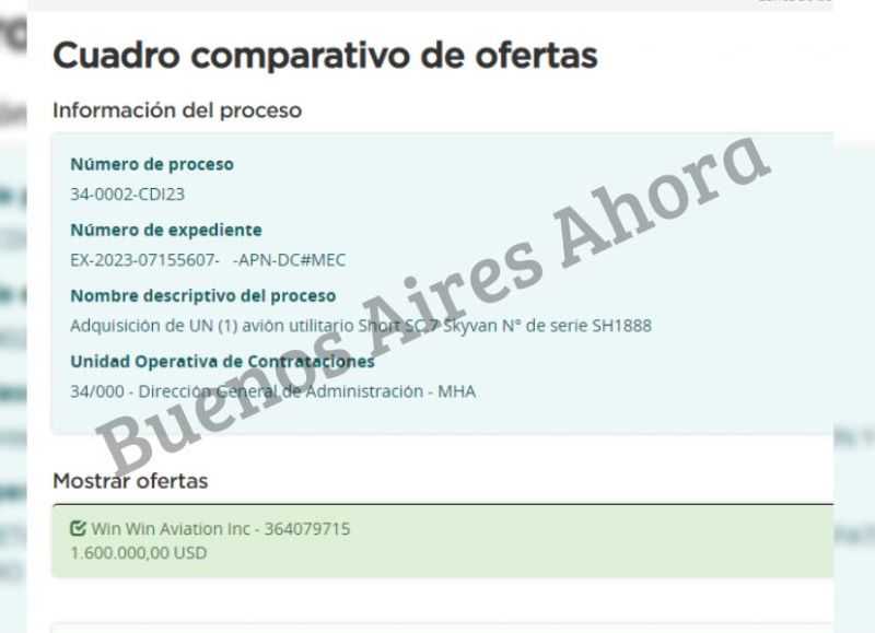 Gastarán 1.600.000 dólares por el avión que será exhibido en el Museo Ex ESMA.