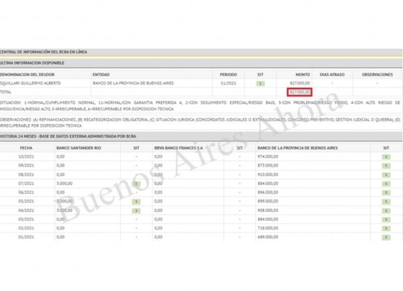 El consumo alto en tarjeta de crédito de Squillari. (Foto: Buenos Aires Ahora)