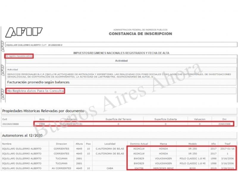La situación ante la AFIP. (Foto: Buenos Aires Ahora)