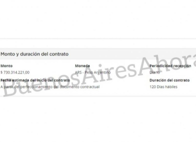 Se destinará 730 mil pesos para la provisión de un avión.
