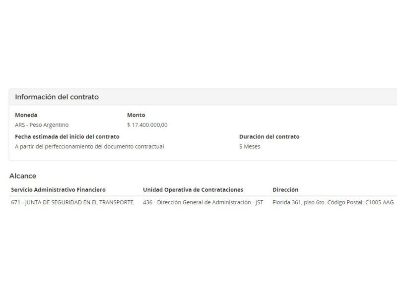 Pruebas.