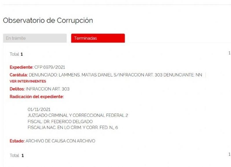 La causa fue archivada.