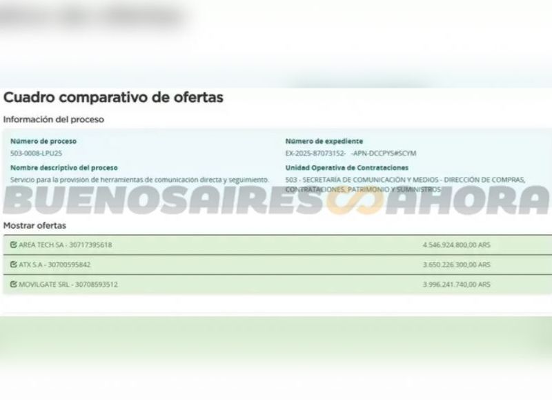 VIDEO | El contrato que dejó Manuel Adorni antes de su cambio de rol ahora pone en aprietos a la gestión