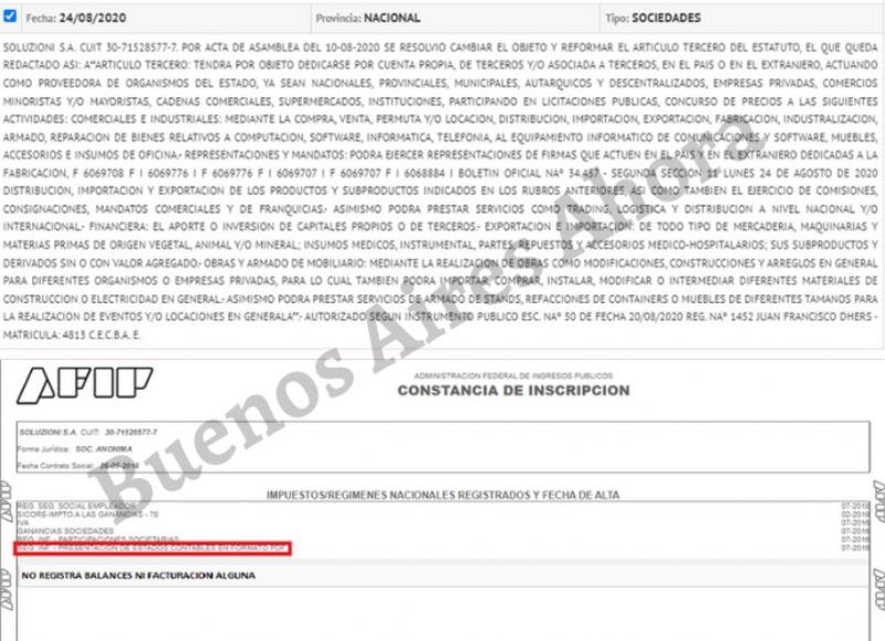 Otra empresa adjudicada fue Soluzioni SA.