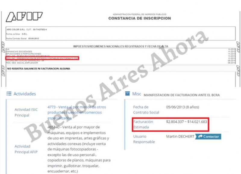 La manifestación que hizo ante el BCRA señaló que factura entre 2.800.000 a 14 millones de pesos.