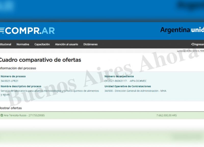 Ana Teresita Russo, la oferente ganadora