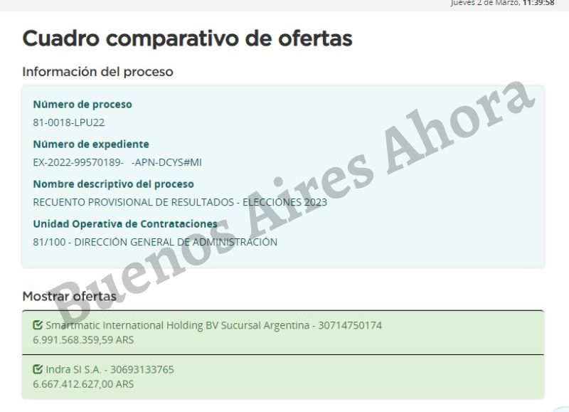 La licitación fue publicada recientemente en el sitio de compras del Estado y firmada por el Ministerio del Interior, a cargo de Eduardo “Wado” de Pedro.