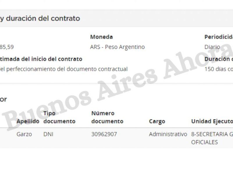 Se derrocharán más de 6 millones de pesos.