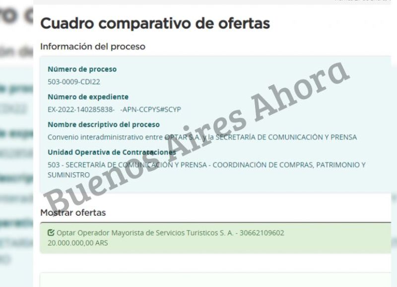 Pagarán 20 millones de pesos sólo por seis meses.