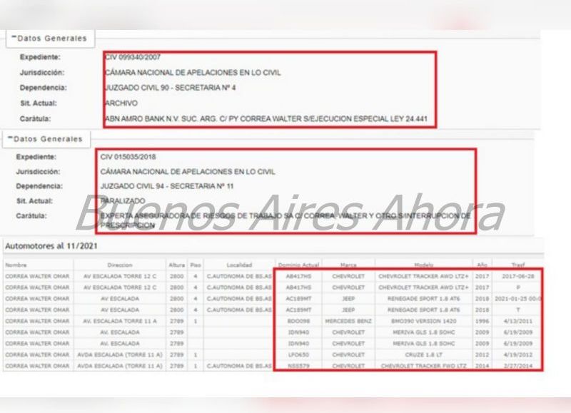 En cuanto al consumo de tarjeta de crédito, cuenta con 273 mil pesos con los plásticos del Banco Ciudad, American Express y Banco Francés. (Foto: Buenos Aires Ahora)