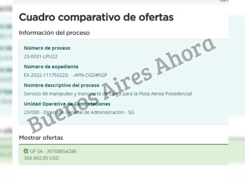 Se pagarán un total de USD 368.492.