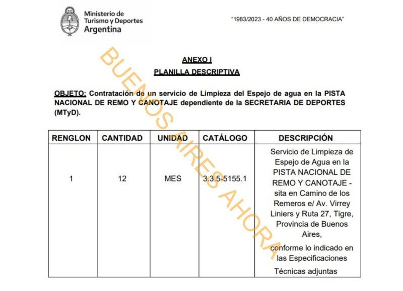 Documentos de prueba. (Foto: Buenos Aires Ahora)