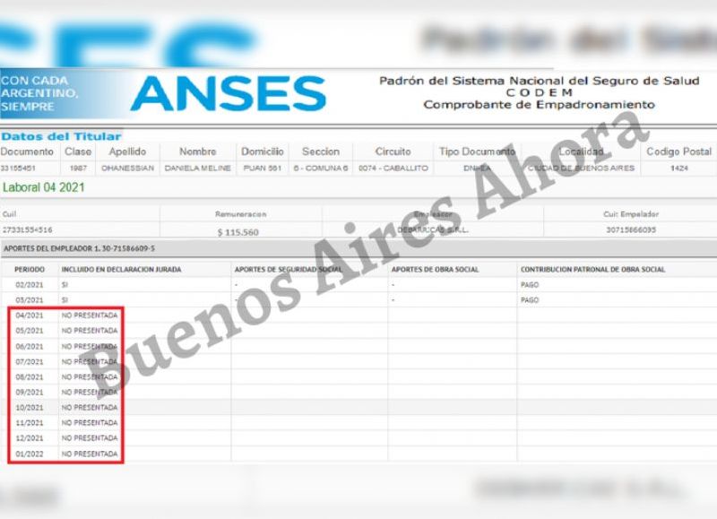 Figura como empleada de su propia empresa.