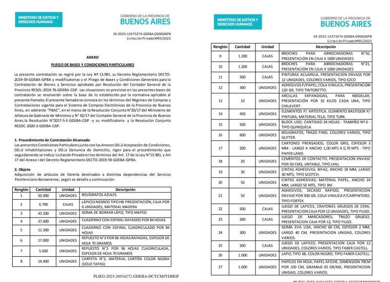 Ministerio de Justicia y Derechos Humanos de la provincia de Buenos Aires.